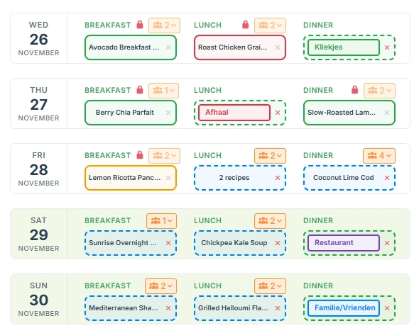 Weekmenu Planning - Plan je maaltijden voor de week